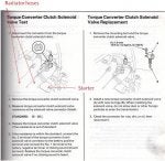 Torque Converter Clutch Solenoid.jpg